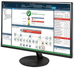 Network monitoring software PROmanage® NT