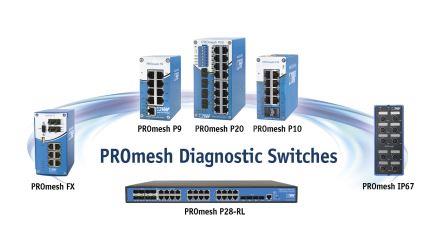 PROmesh Diagnostic switches