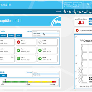 Intuitively usable web interface of PROmesh P9