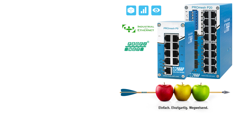 PROmesh Switch kostenlos testen