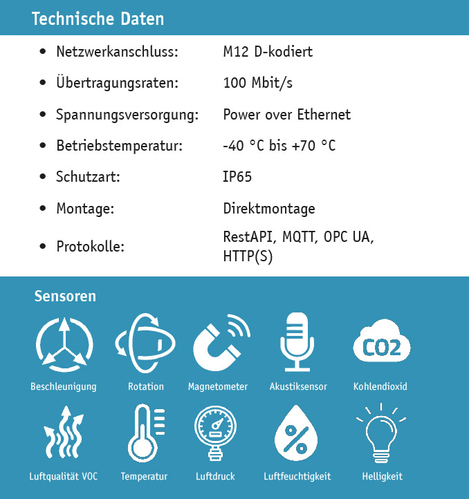 SIEDS Sensoren Indu-Sol GmbH