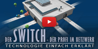 Wie funktioniert ein Switch - das Erklärvideo