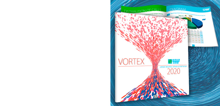 VORTEX Report 2020 - Download now for free