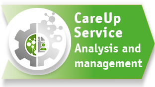 CareUp Service - Network analysis and management