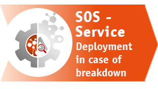 SOS deployment in the event of breakdown or downtime