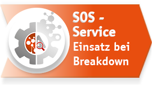 SOS-Einsatz bei Breakdown bzw. Ausfall