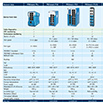 PROmesh: Industrial Switch - Product Overview