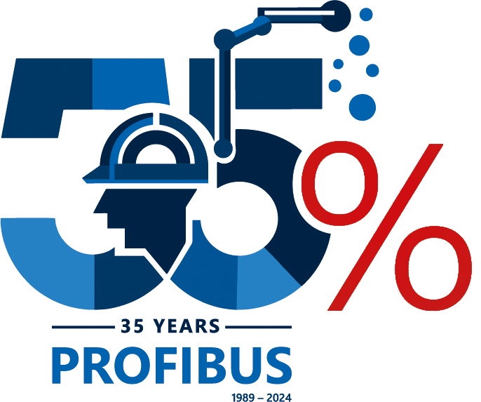 35 Jahre PROFIBUS