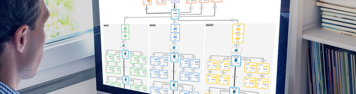 PROnetplan V2: Vollversion bis 31.03.2021 testen