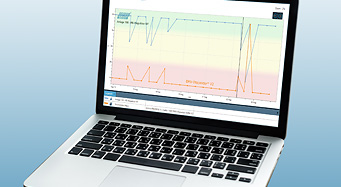 intelligente EMV-Langzeitüberwachung und Dauermessung