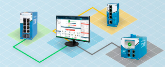 Netzwerkmonitoring und Netzwerkmanagement (NMS) für OT-Netzwerke und Industrie - Skalierbarkeit