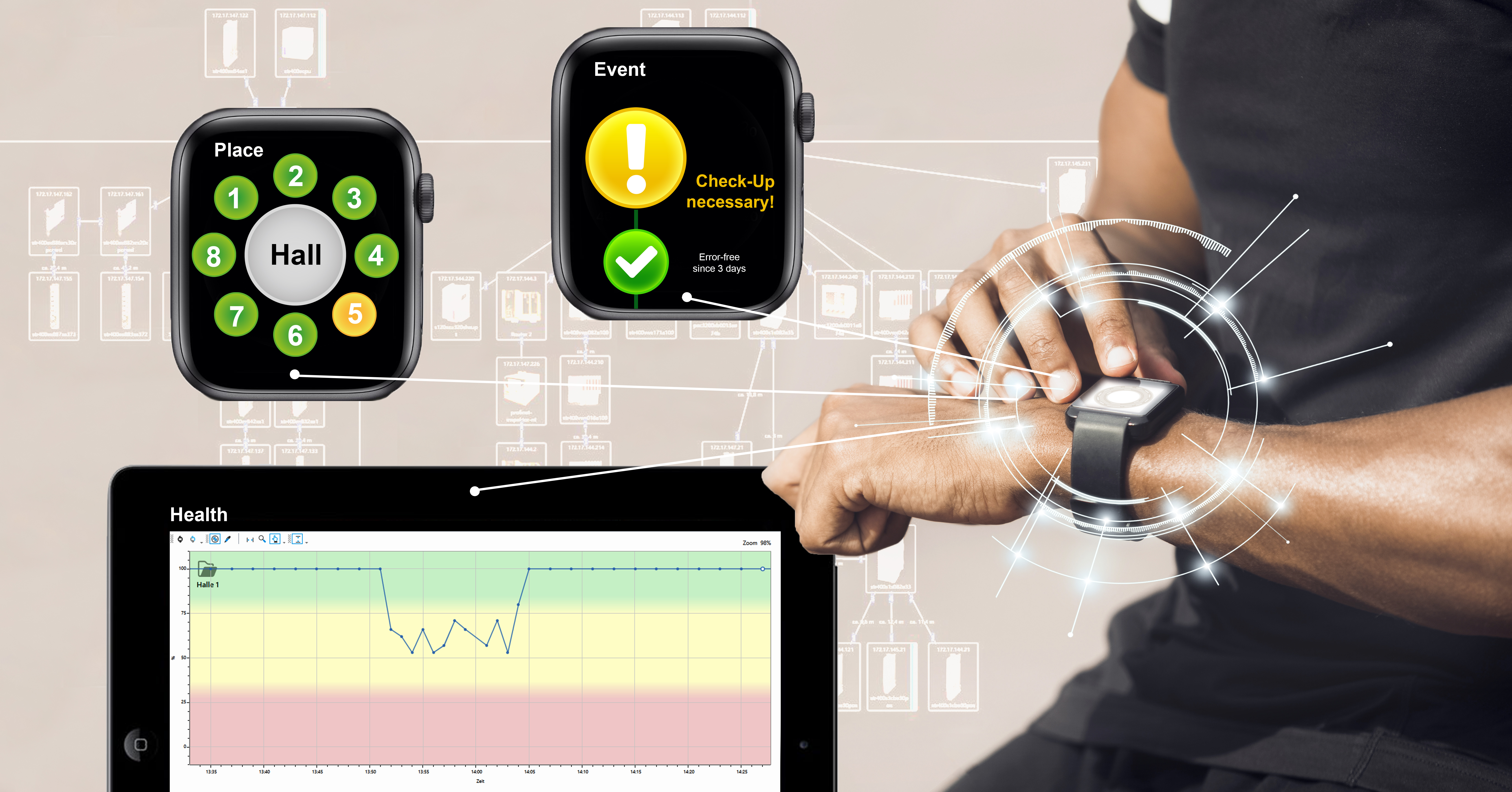 Condition Monitoring: The Fitness Tracker for OT Networks