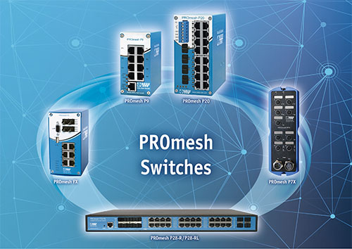 Indu-Sol Firmengeschichte: Einführung der PROmesh Industrial Switch-Produktreihe