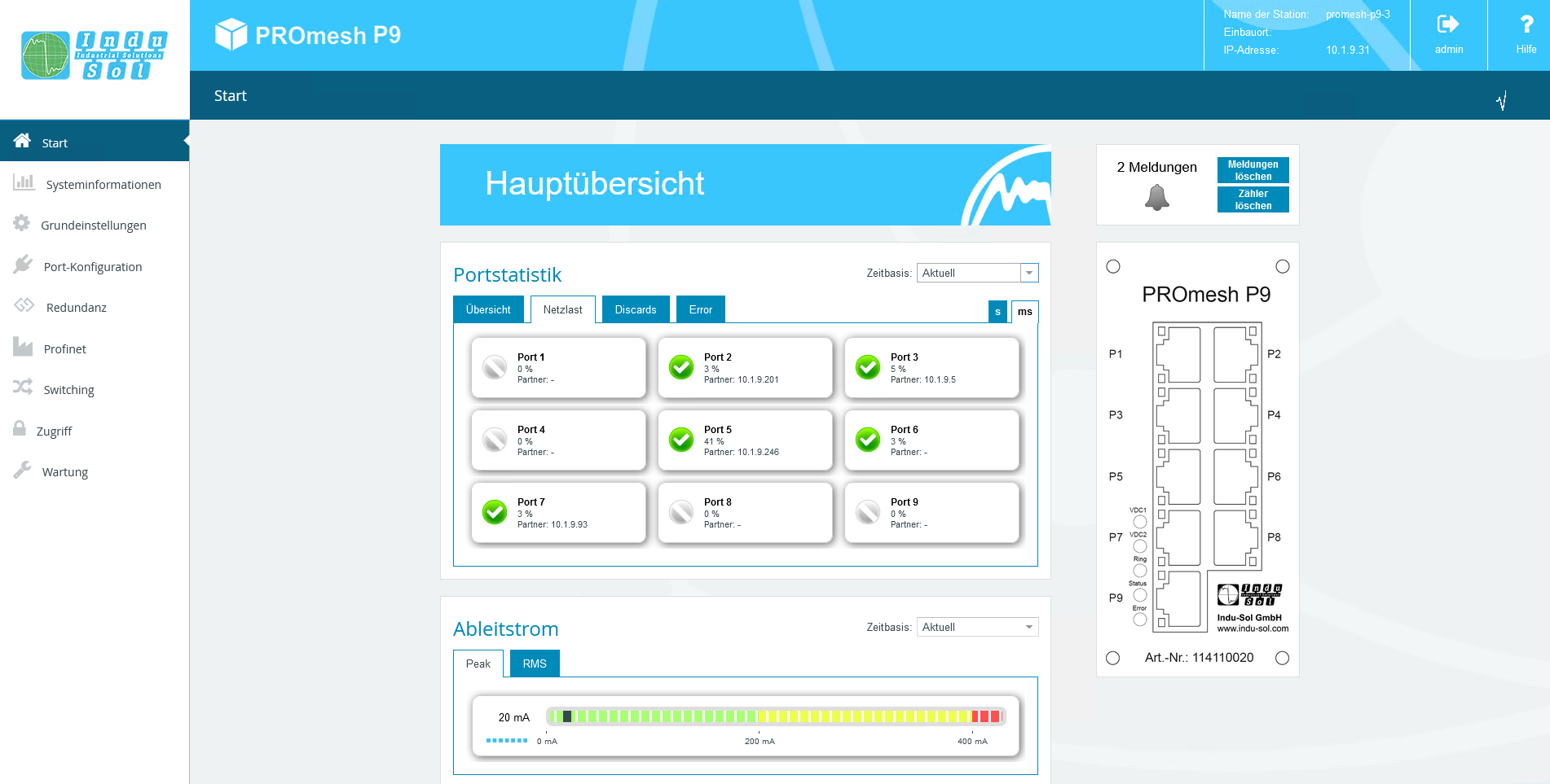 Referenz Miele PROmesh P9 Netzlast Monitoring