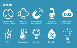 SPS 2023: SIEDS sensors