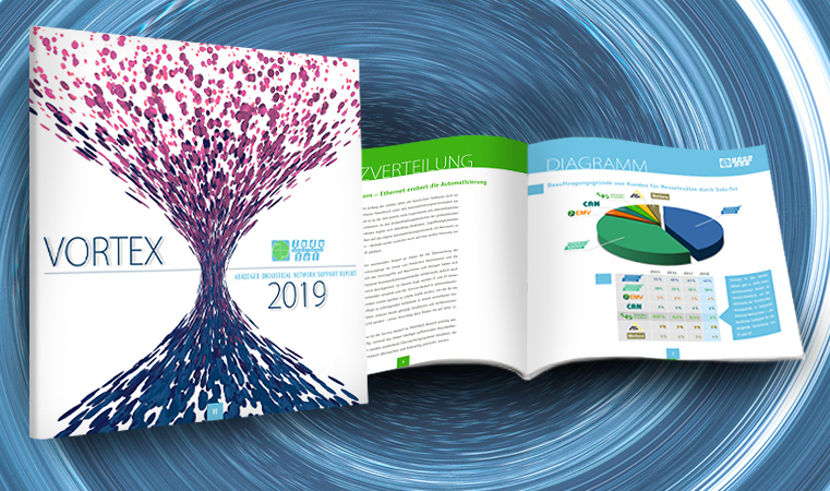 Service-Einsätze im Zeichen von Industrie 4.0 - VORTEX Report 2019