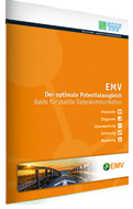 EMV Produktkatalog