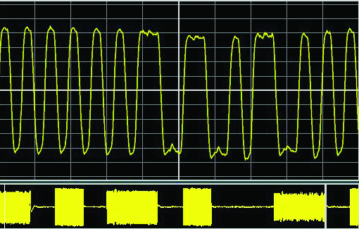 PROFIBUS PA measuring tool with oscilloscope function