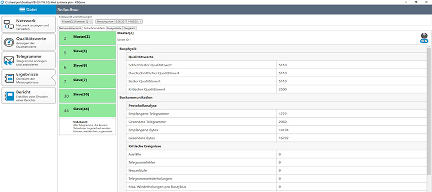 Darstellung der PROFIBUS-Teilnehmer als Baumstruktur, PROFIBUS-Tester PB-Q One
