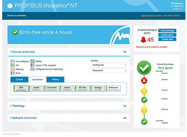 PROFIBUS-INspektor® NT - Overview and chronicle