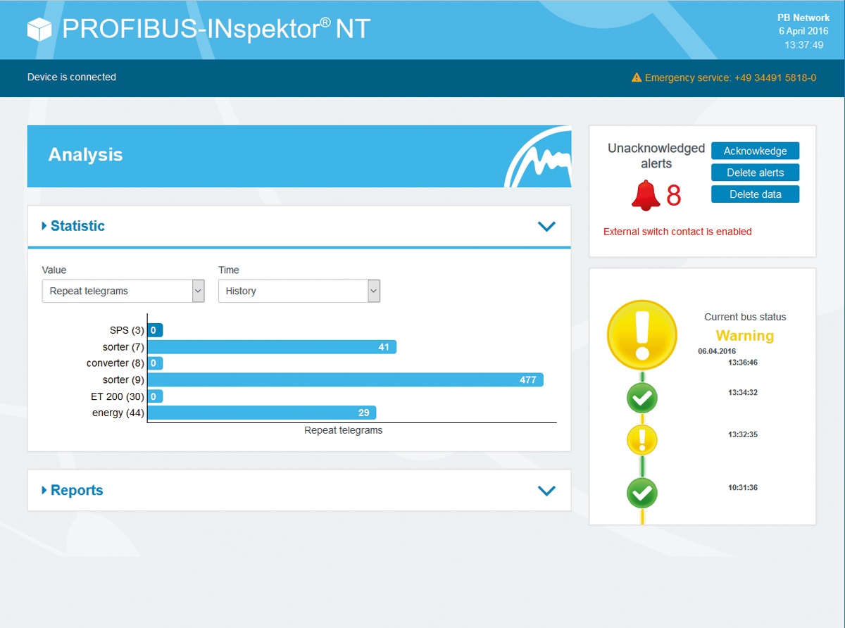 PROFIBUS-INspektor® NT - Statistics of all incidents