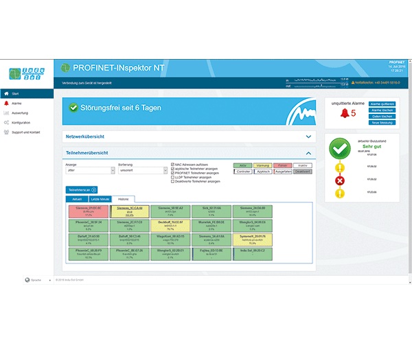 PROFINET-INspektor® NT - Übersicht und Chronik