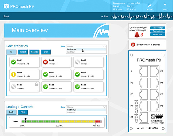 PROFINET Switch PROmesh P9 Screenshot