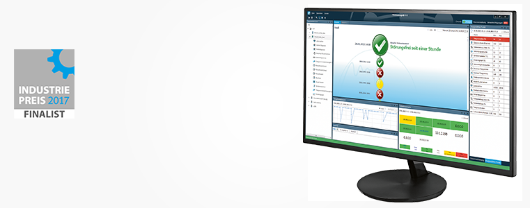 Software zum Ethernet Netzwerk Management