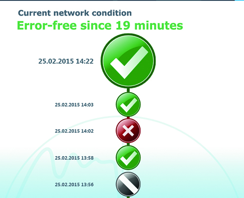 Network chronicle
