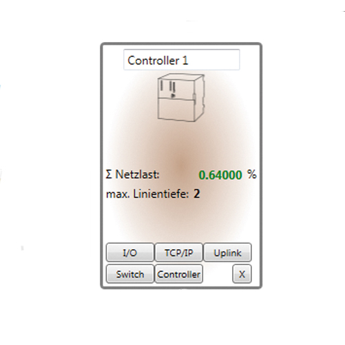 Netzwerkplanungssoftware PROnetplan: Netzlast optimieren