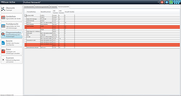 PROscan® Active Hardware / Software Versions